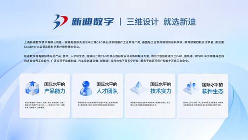 喜報 新迪數(shù)字榮獲第24屆中國工博會CIIF信息技術(shù)獎